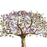Independently Published Mysticism Spirituality English Book-0